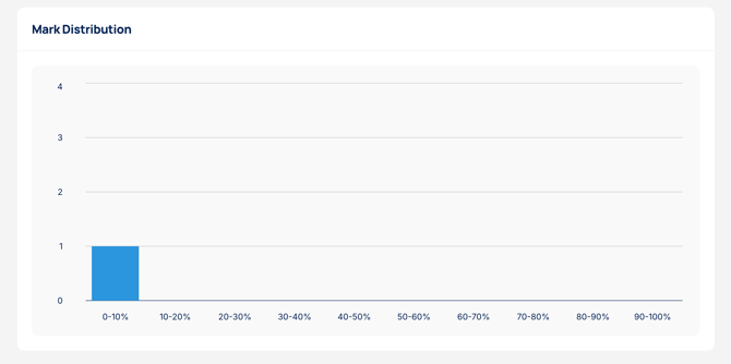 Screenshot 2026-06-14 at 4.19.54 PM